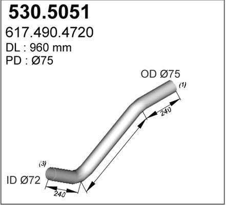 ASSO Pakoputki 530.5051