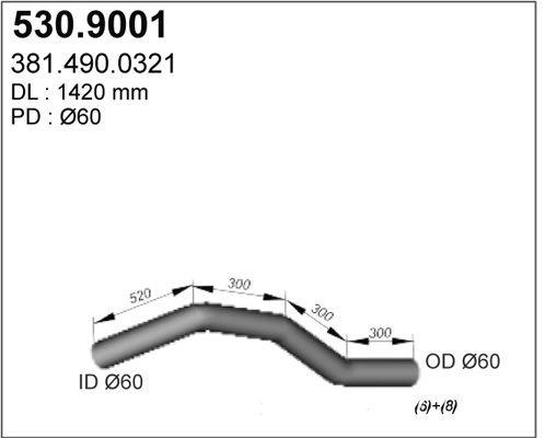 ASSO Pakoputki 530.9001