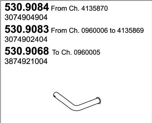 ASSO Pakoputki 530.9084