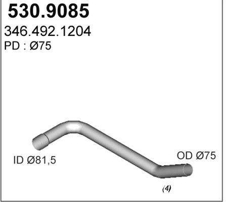 ASSO Pakoputki 530.9085