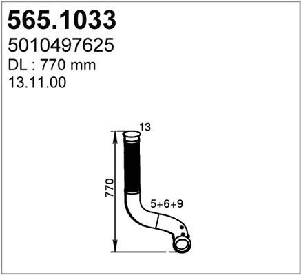 ASSO Pakoputki 565.1033