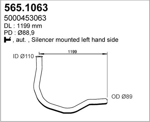 ASSO Pakoputki 565.1063