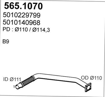 ASSO Pakoputki 565.1070