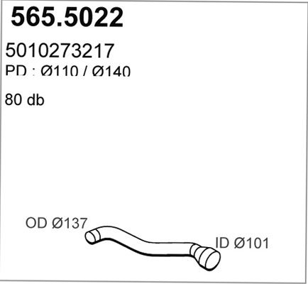 ASSO Pakoputki 565.5022