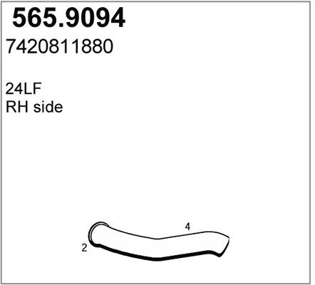 ASSO Pakoputki 565.9094