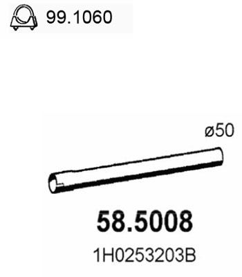 ASSO Pakoputki 58.5008
