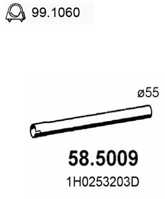 ASSO Pakoputki 58.5009