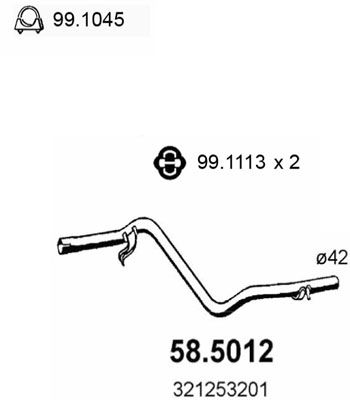 ASSO Pakoputki 58.5012