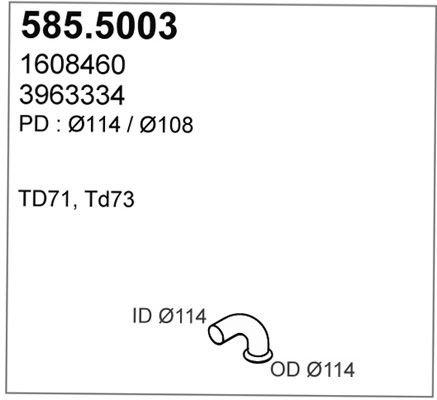 ASSO Pakoputki 585.5003