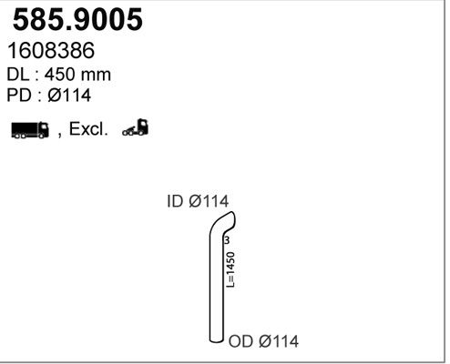 ASSO Pakoputki 585.9005