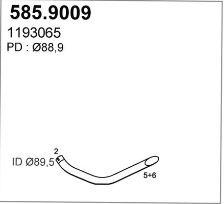 ASSO Pakoputki 585.9009