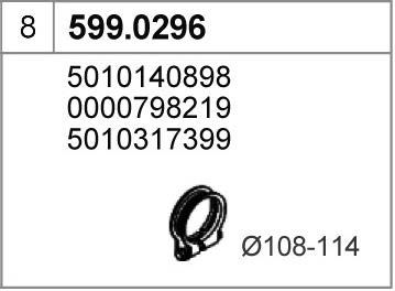 ASSO Asennussarja, vaimennin 599.0296