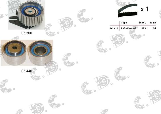 AUTOKIT Hammashihnasarja 04.5016