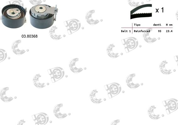 AUTOKIT Hammashihnasarja 04.5111