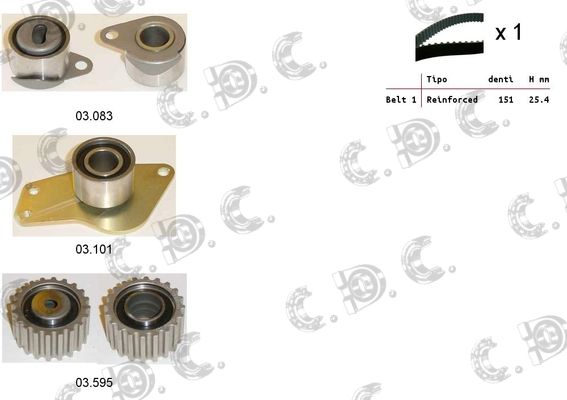 AUTOKIT Hammashihnasarja 04.5124