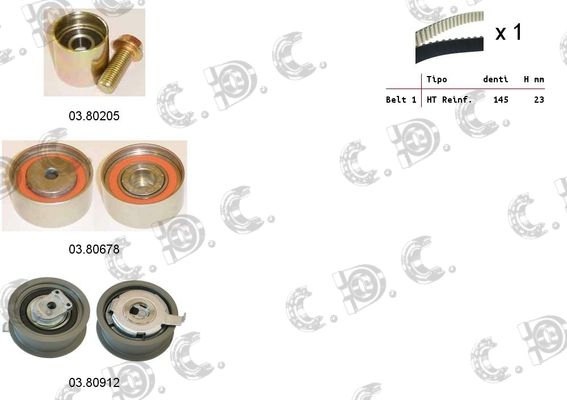 AUTOKIT Hammashihnasarja 04.5291