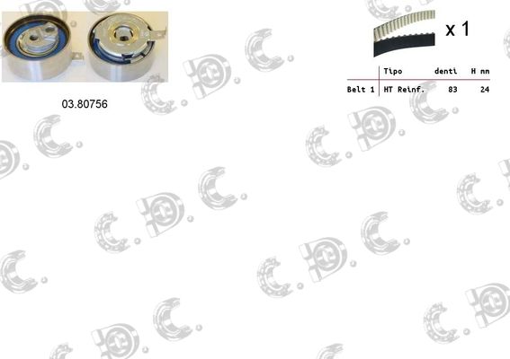 AUTOKIT Hammashihnasarja 04.5303