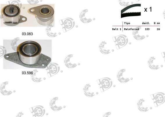 AUTOKIT Hammashihnasarja 04.5323