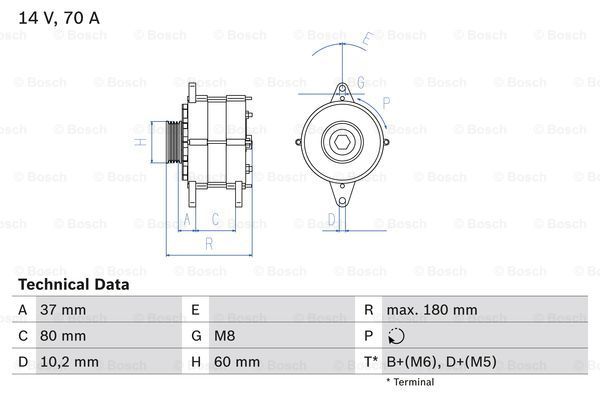 BOSCH Laturi 0 986 038 401