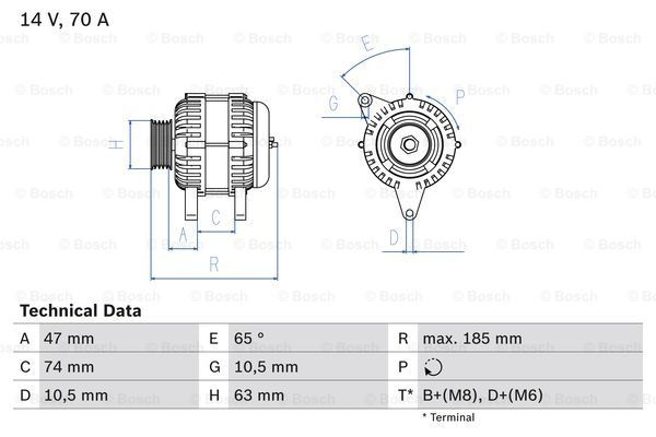 BOSCH Laturi 0 986 039 220