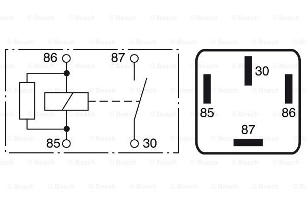 BOSCH Monitoimintorele 0 986 332 003