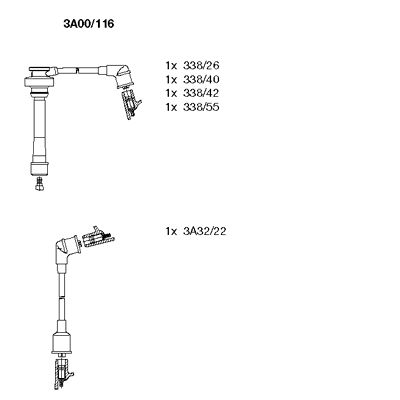 BREMI Sytytysjohtosarja 3A00/116