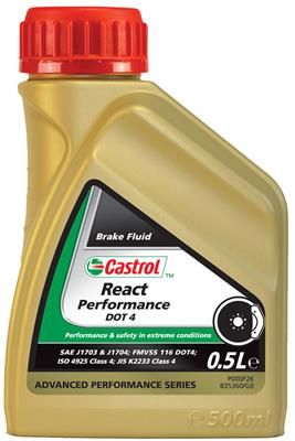 CASTROL Jarruneste 15BDF8