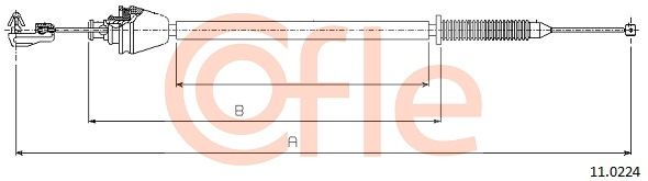 COFLE Kaasuvaijeri 11.0224