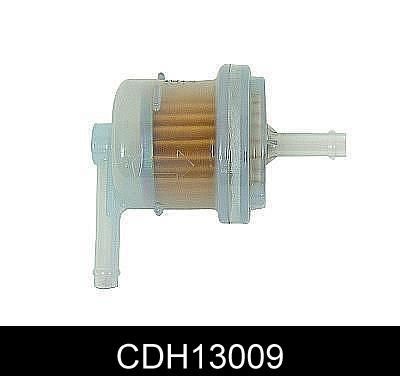 COMLINE Polttoainesuodatin CDH13009