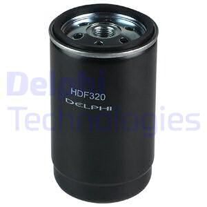 DELPHI Polttoainesuodatin HDF320