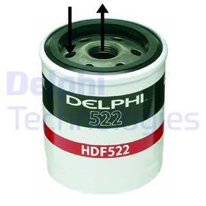 DELPHI Polttoainesuodatin HDF522
