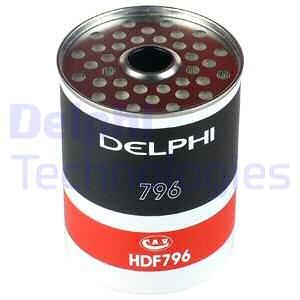 DELPHI Polttoainesuodatin HDF796