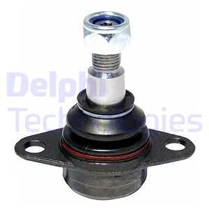 DELPHI Pallonivel TC1480