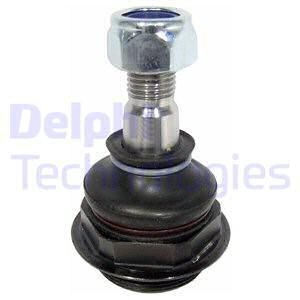 DELPHI Pallonivel TC2375