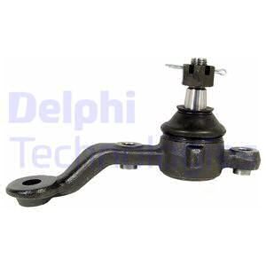 DELPHI Pallonivel TC2423