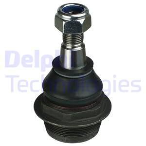 DELPHI Pallonivel TC2671