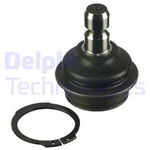 DELPHI Pallonivel TC2860