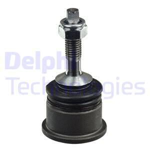 DELPHI Pallonivel TC2904