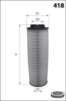 DR!VE+ Ilmansuodatin DP1110.10.0025