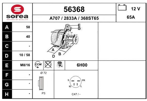 EAI Laturi 56368