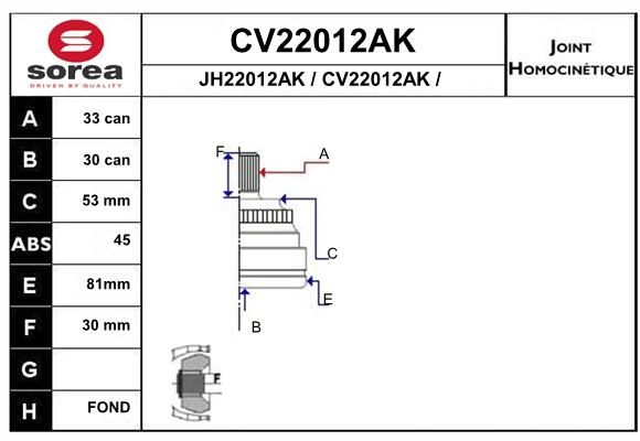 EAI Nivelsarja, vetoakseli CV22012AK