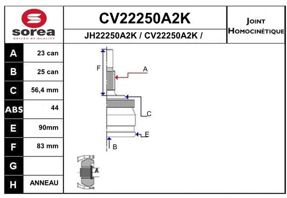 EAI Nivelsarja, vetoakseli CV22250A2K