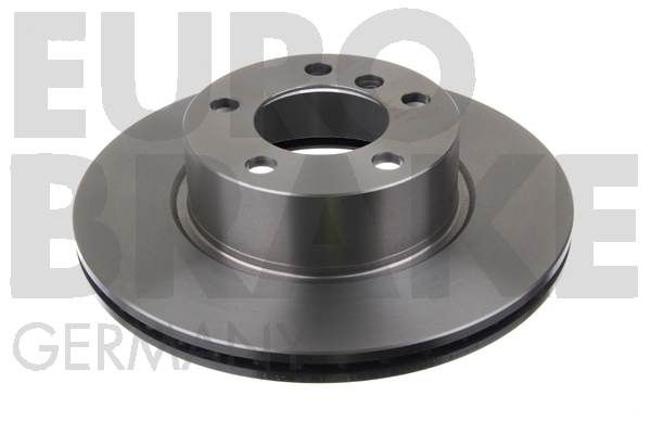 EUROBRAKE Jarrulevy 58152015101