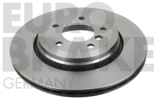 EUROBRAKE Jarrulevy 5815201545