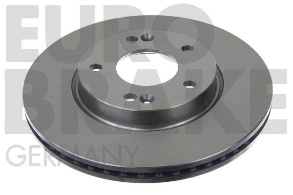 EUROBRAKE Jarrulevy 5815203538