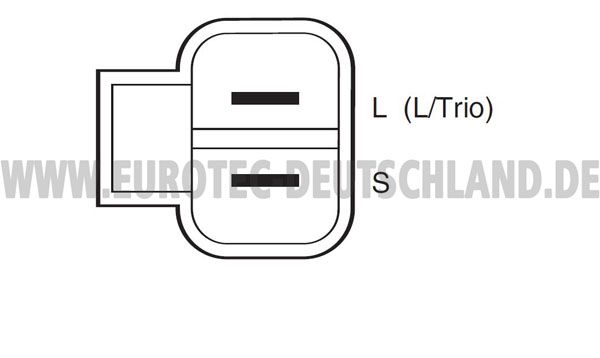 EUROTEC Laturi 12060885