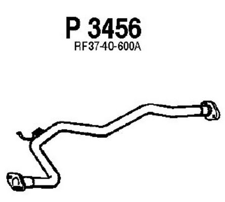 FENNO Pakoputki P3456