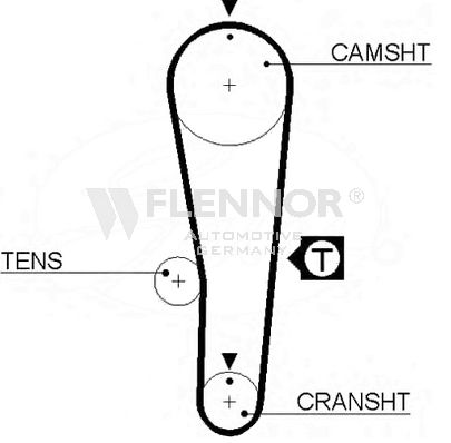 FLENNOR Hammashihnat 4282V