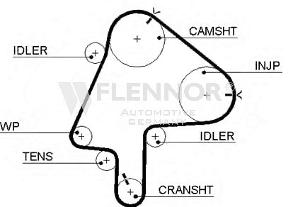 FLENNOR Hammashihnat 4371V