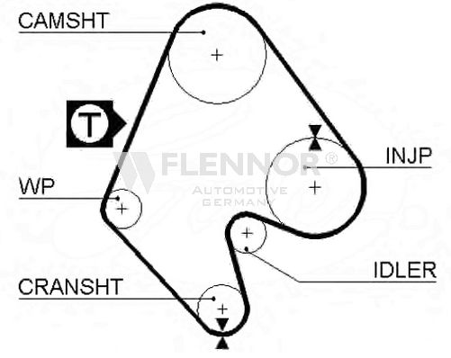 FLENNOR Hammashihnat 4937